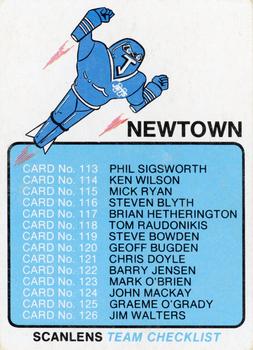 1981 Scanlens - Checklists #6 Newtown Front